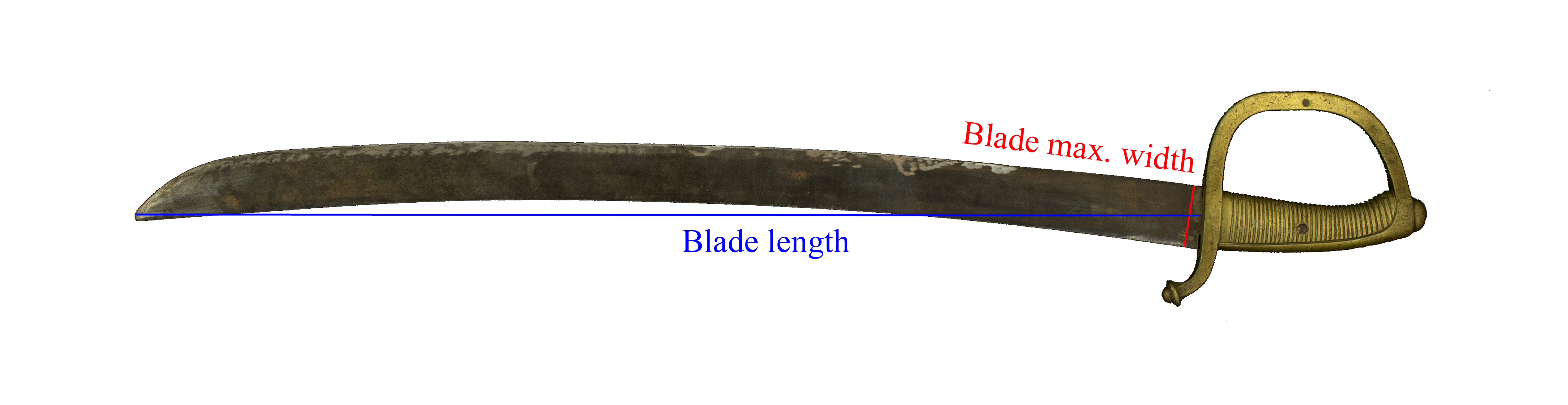 Curved blade width